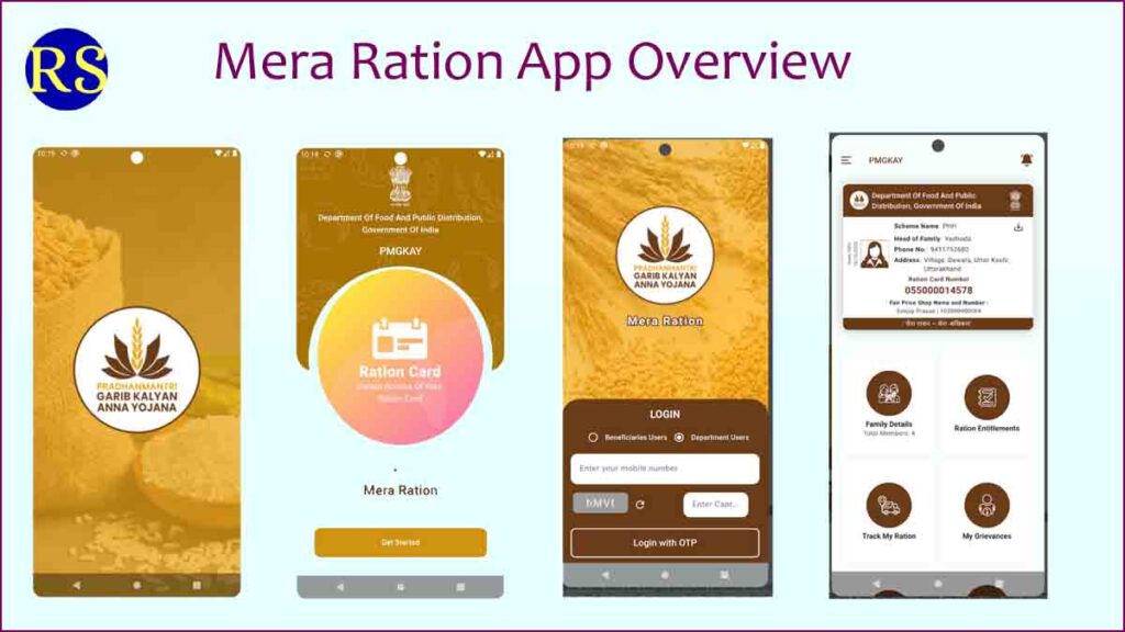 Ration Card eKYC Status check 2026