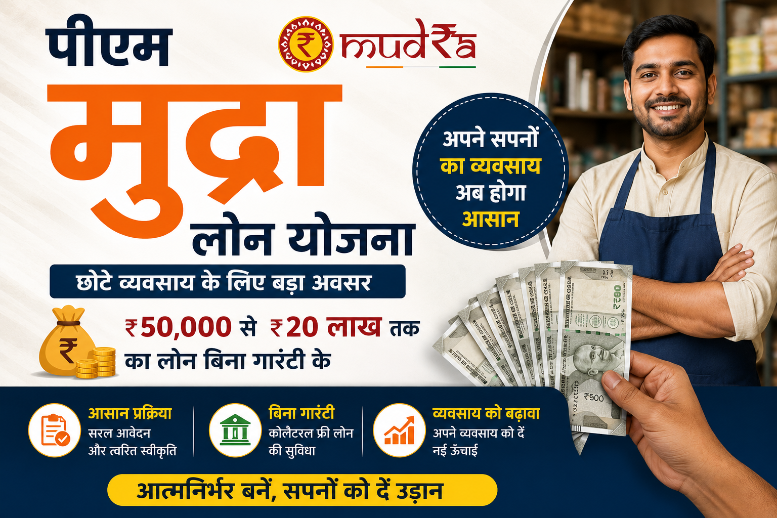 पीएम मुद्रा लोन योजना 2026 की फीचर इमेज, जिसमें छोटे व्यवसाय के लिए ₹50,000 से ₹20 लाख तक बिना गारंटी लोन की जानकारी दर्शाई गई है।
